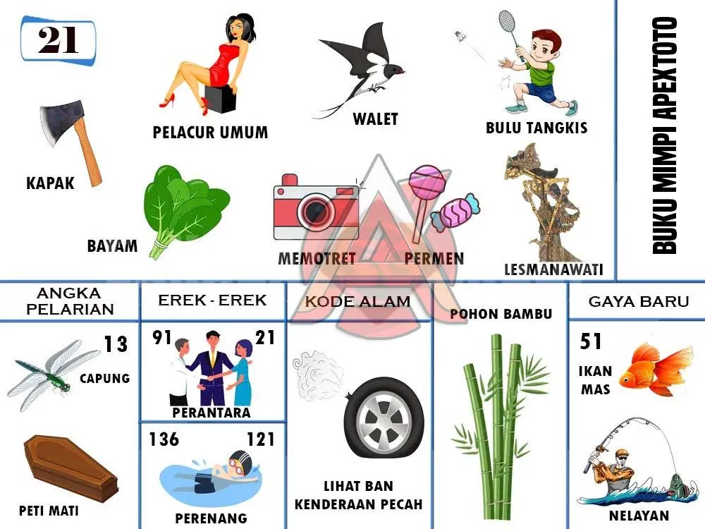 buku mimpi erek erek togel 21