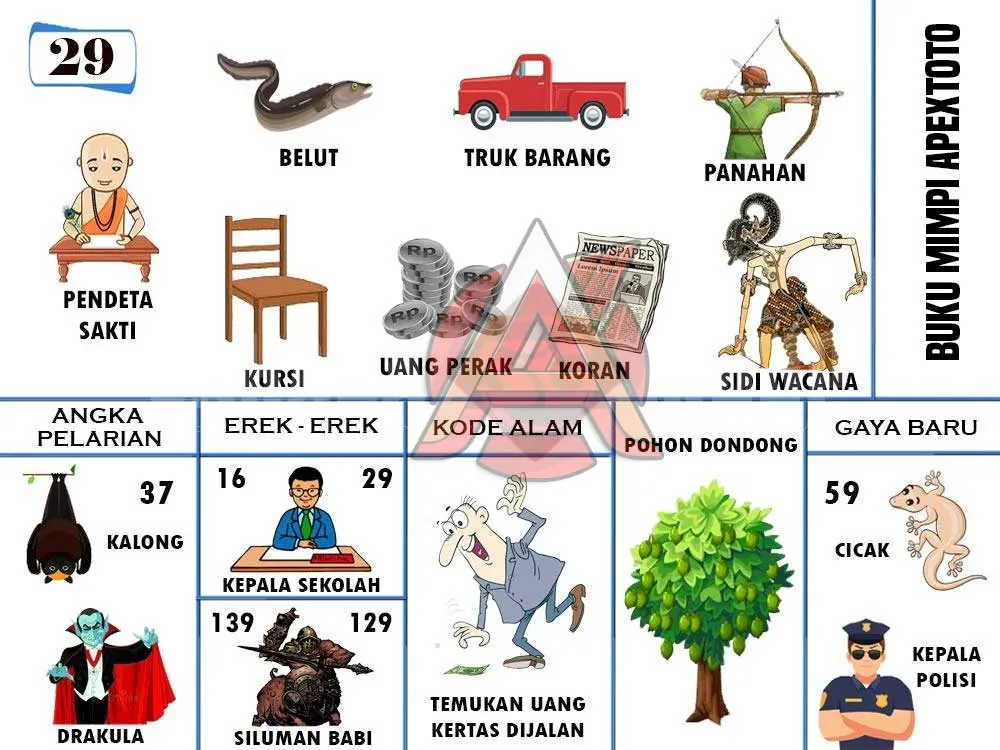 buku mimpi erek erek togel 29