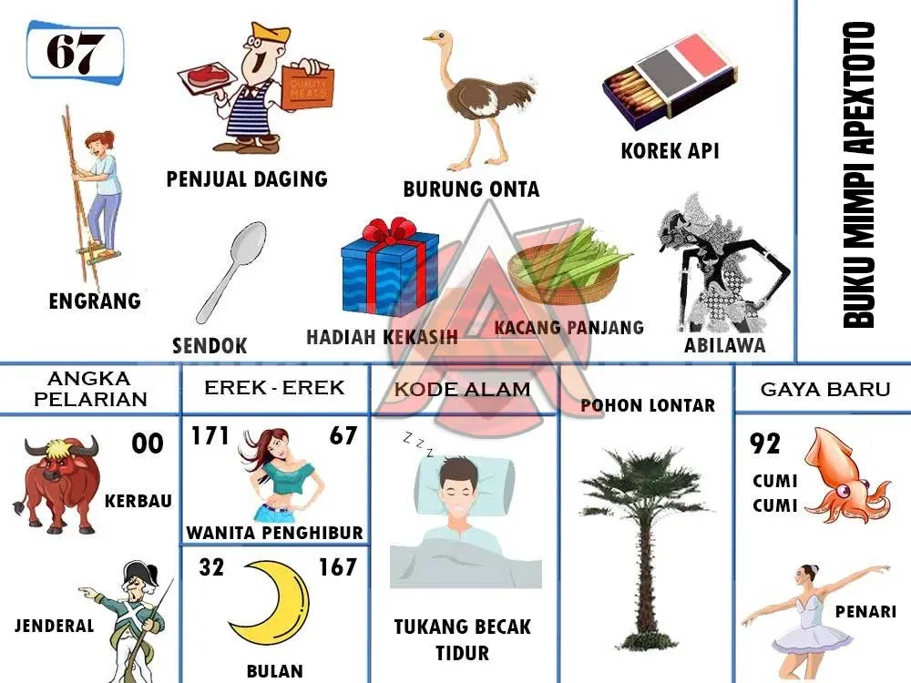 buku mimpi erek erek togel 67